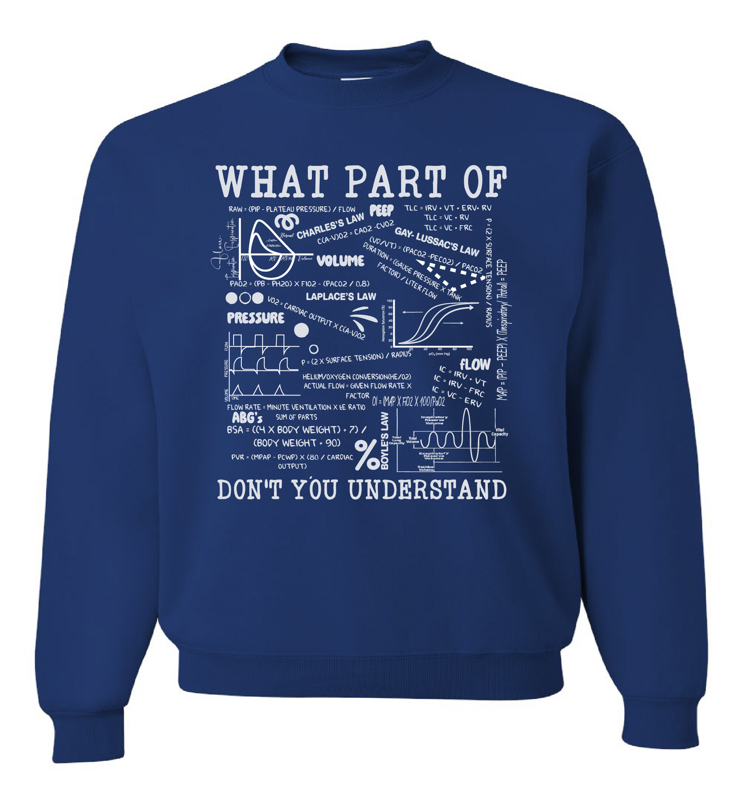 What Part Of...