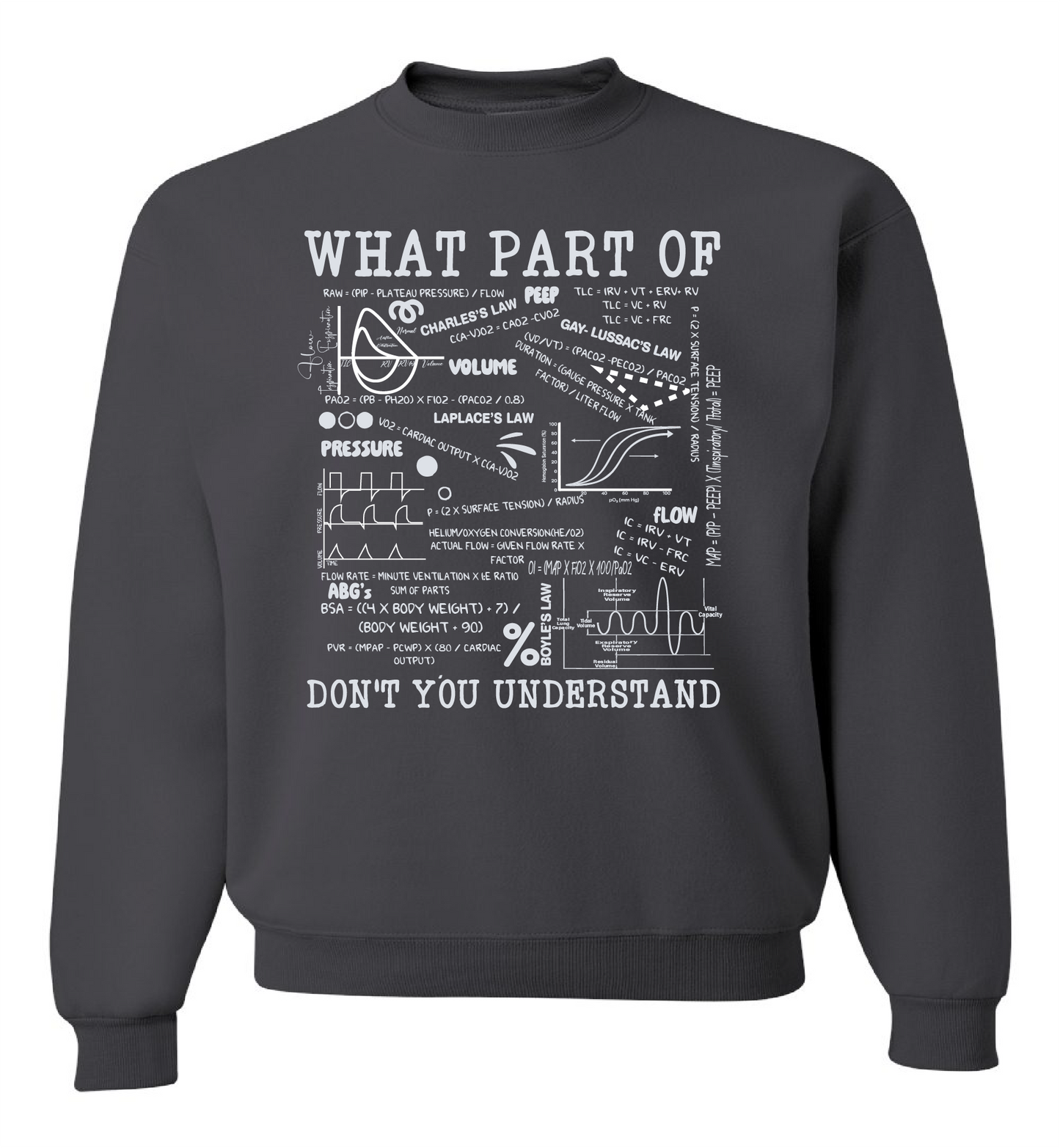 What Part Of...
