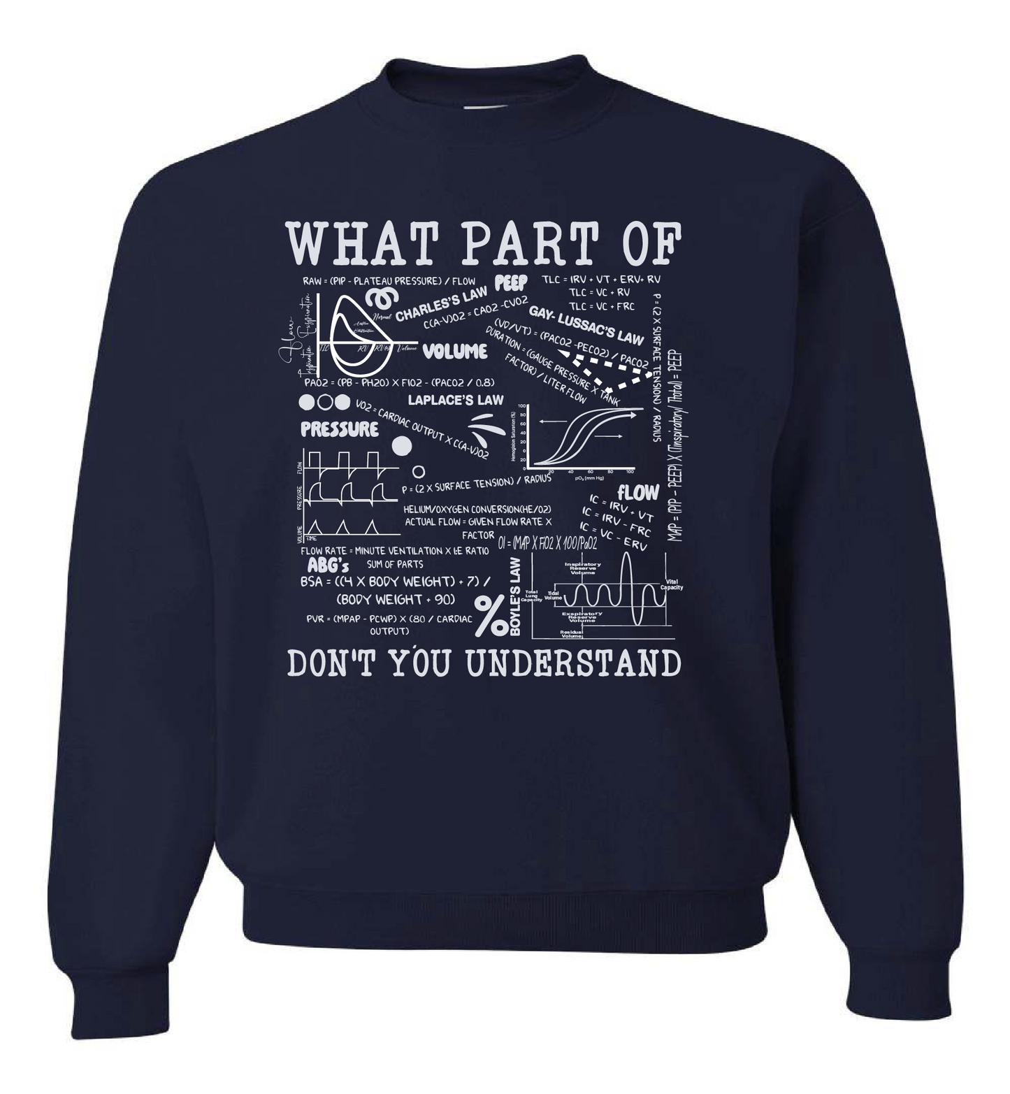 What Part Of...