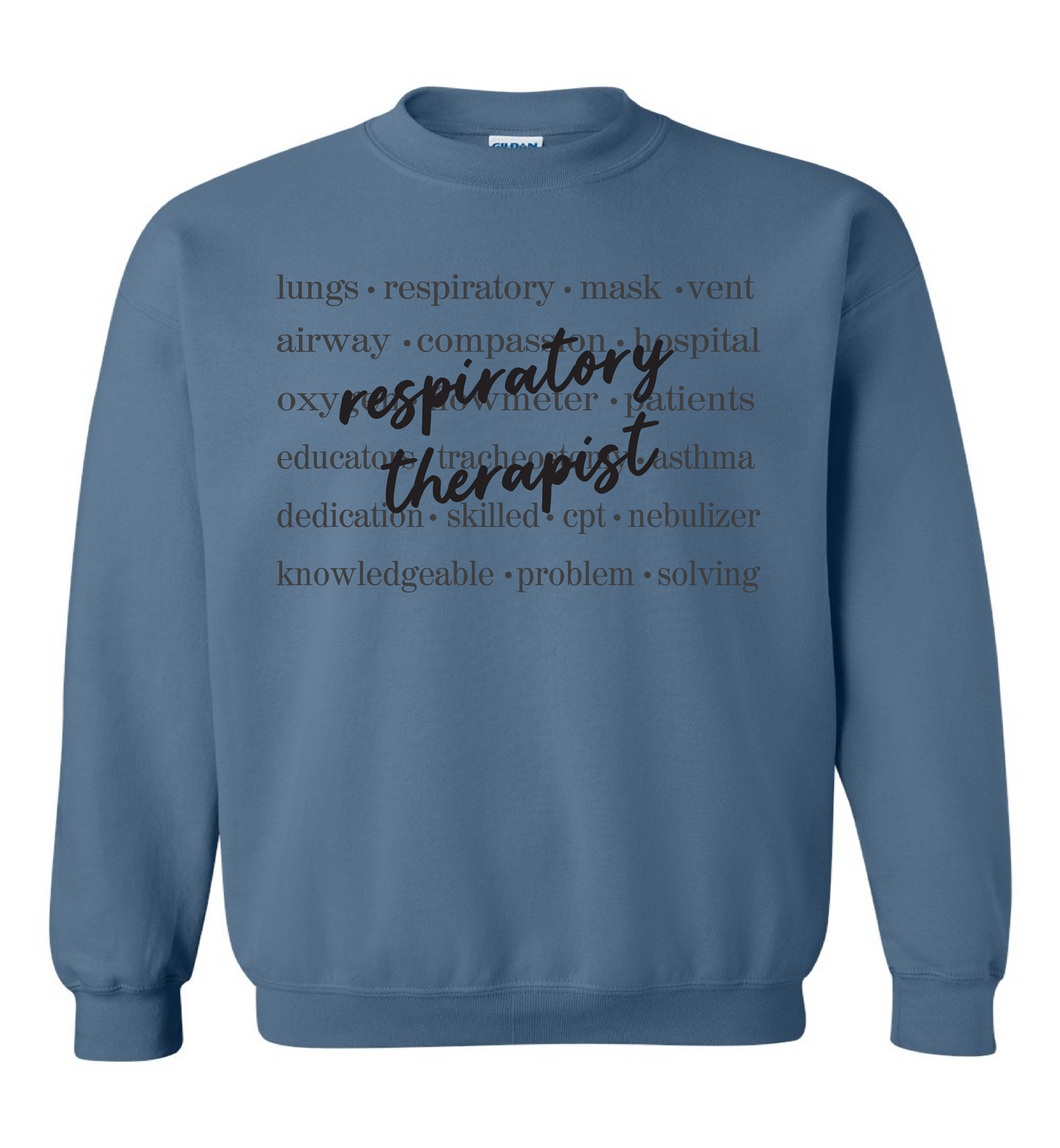 Respiratory Words