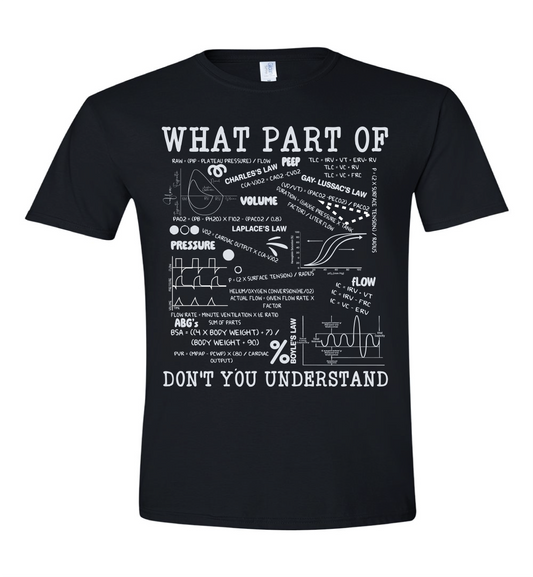 What Part Of...