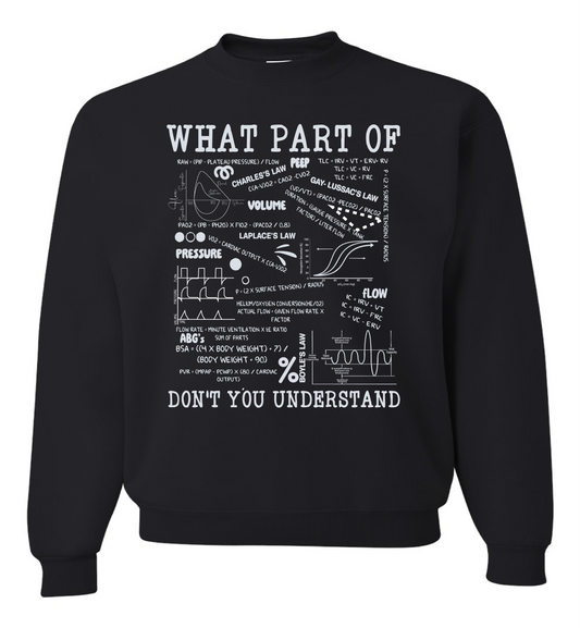 What Part Of...